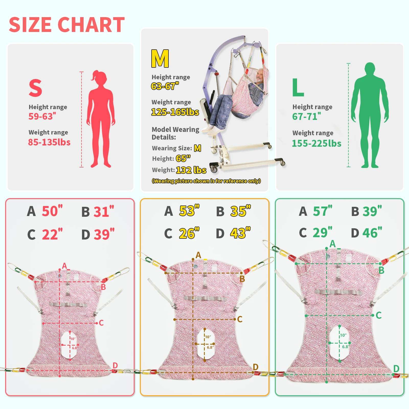Ehucon Full Body Patient Lift Sling, Breathable Universal Transfer Sling for Elderly Patients, Home Care and Hospital Use