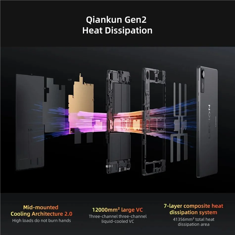 لينوفو ليجيون Y700 2025 Pad Gen 4 TB322FC علامة تبويب للألعاب 12 جيجابايت 256 جيجابايت 16 جيجابايت 512 جيجابايت سنابدراجون 8 إيليت 8.8 بوصة 165 هرتز شاشة 7600 مللي أمبير في الساعة