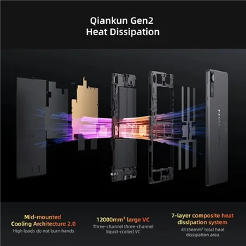 6 最佳銷售 realme 平板電腦 - №1