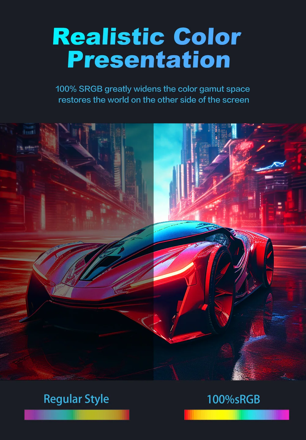 Lesown 11.6 Inch Breed Kleine Lcd Monitor 100% Srgb Full Hd 1080P Hdmi Usb Type C Draagbare Display Pc Smart Phone Screen Extender