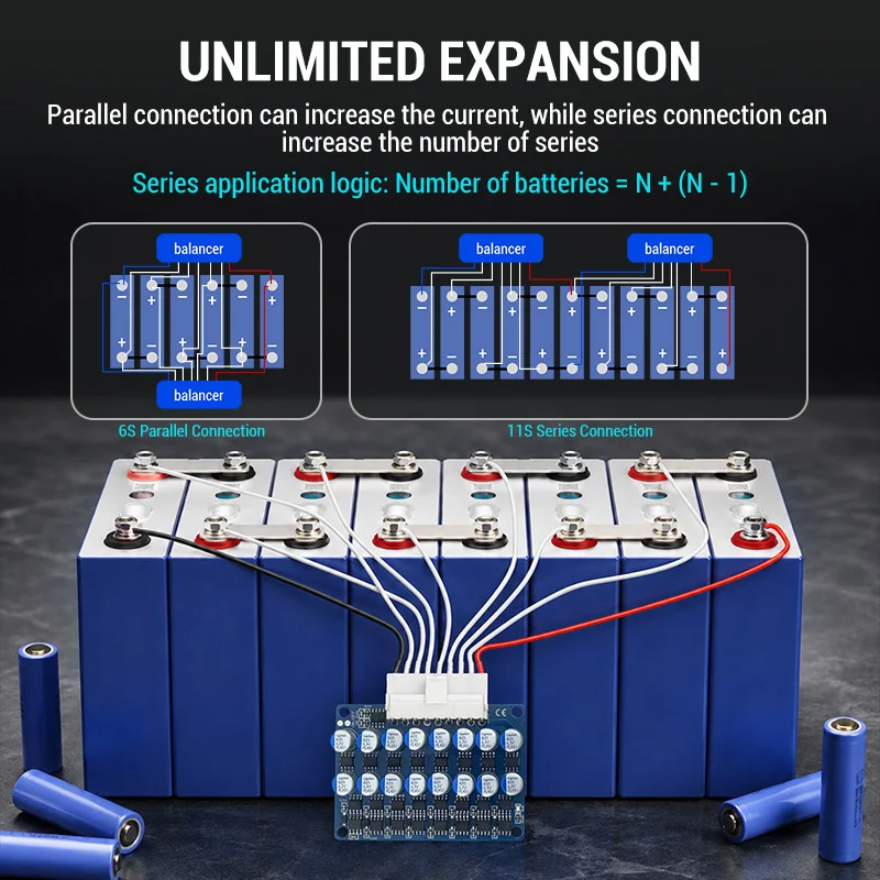 3A Whole Group Balancer Active Lithium Li-Ion Lifepo4 Battery Equalizer Energy Transfer Capacitor BMS Board 3S 4S 6S 8S view 3