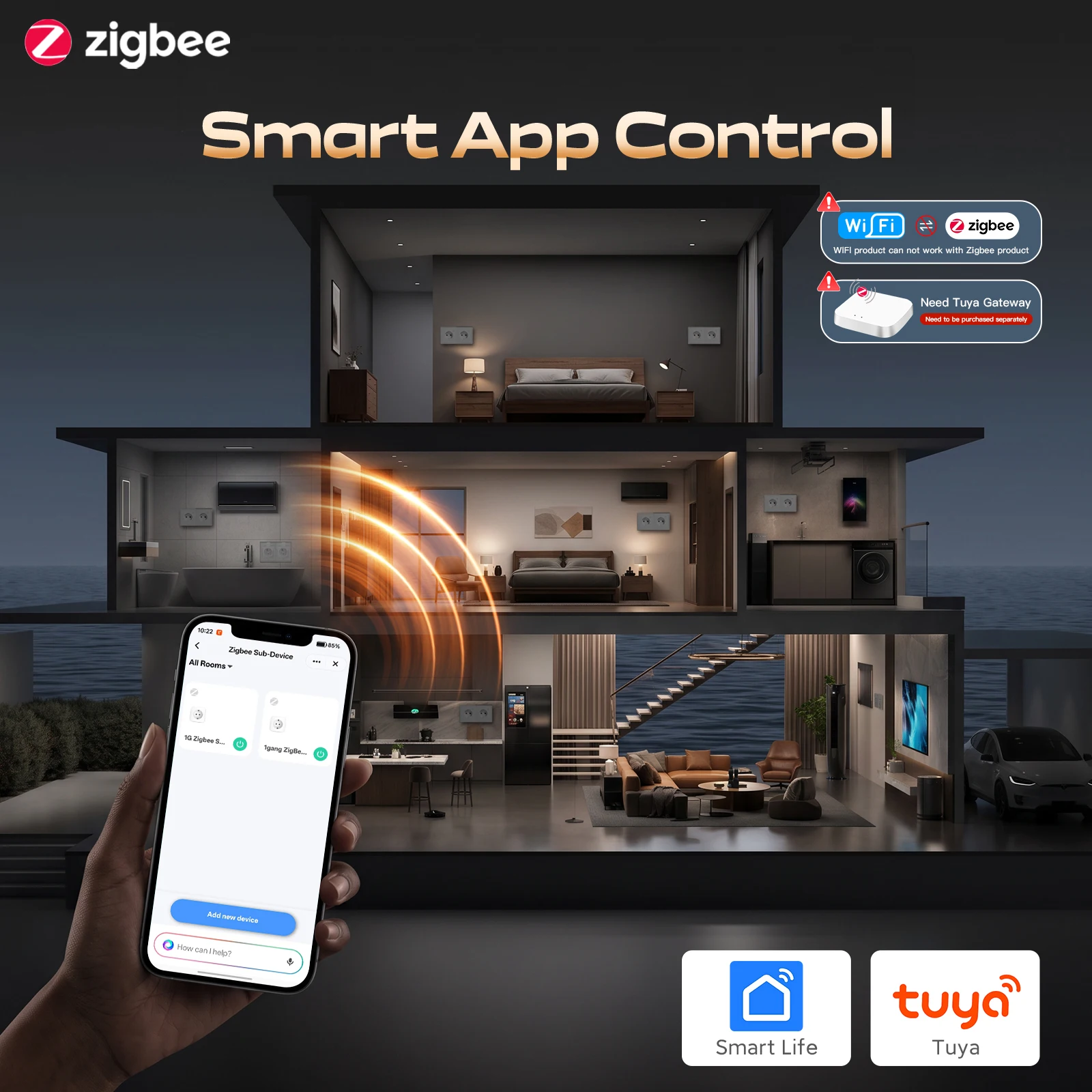 BSEED Single Zigbee Sockets Dual Smart Power Monitor Sockets Tuya Smart Life APP Control Plastic Smart Triple Sockets EG-Series