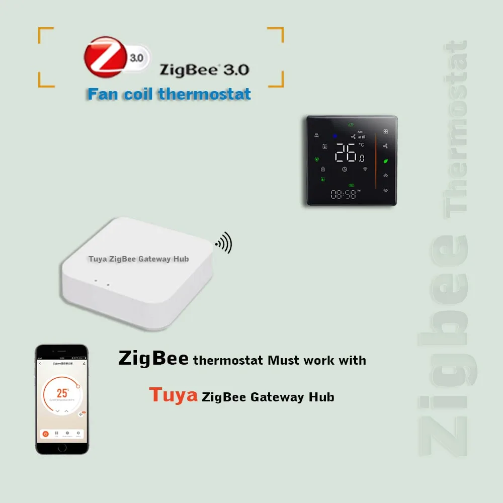 24V 110V 220V Zigbee thermostat tuya wifi 2pipe 4pipe fan coil thermostat control NC/NO valve  3 speeds fan