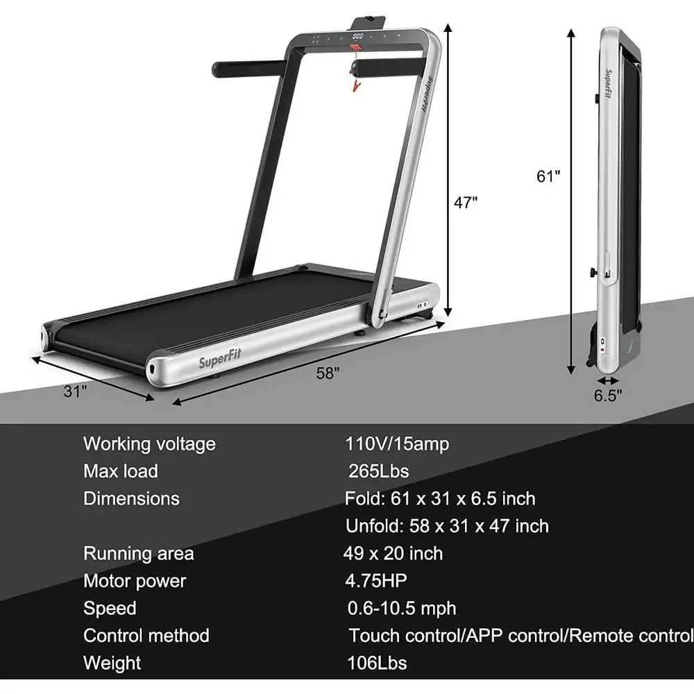 description