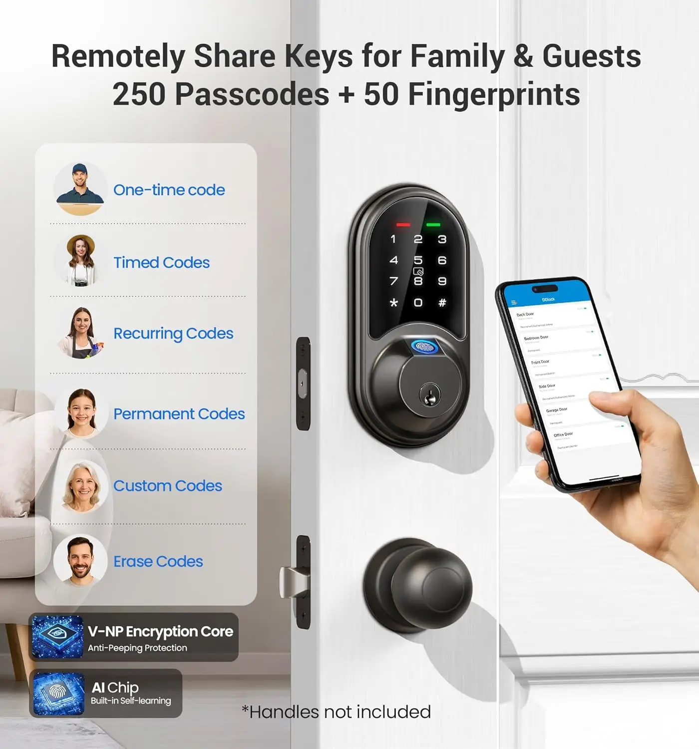 7-in-1 Keyless Smart Door Lock with Fingerprint, App Control, Touchscreen Keypad in Matte Black