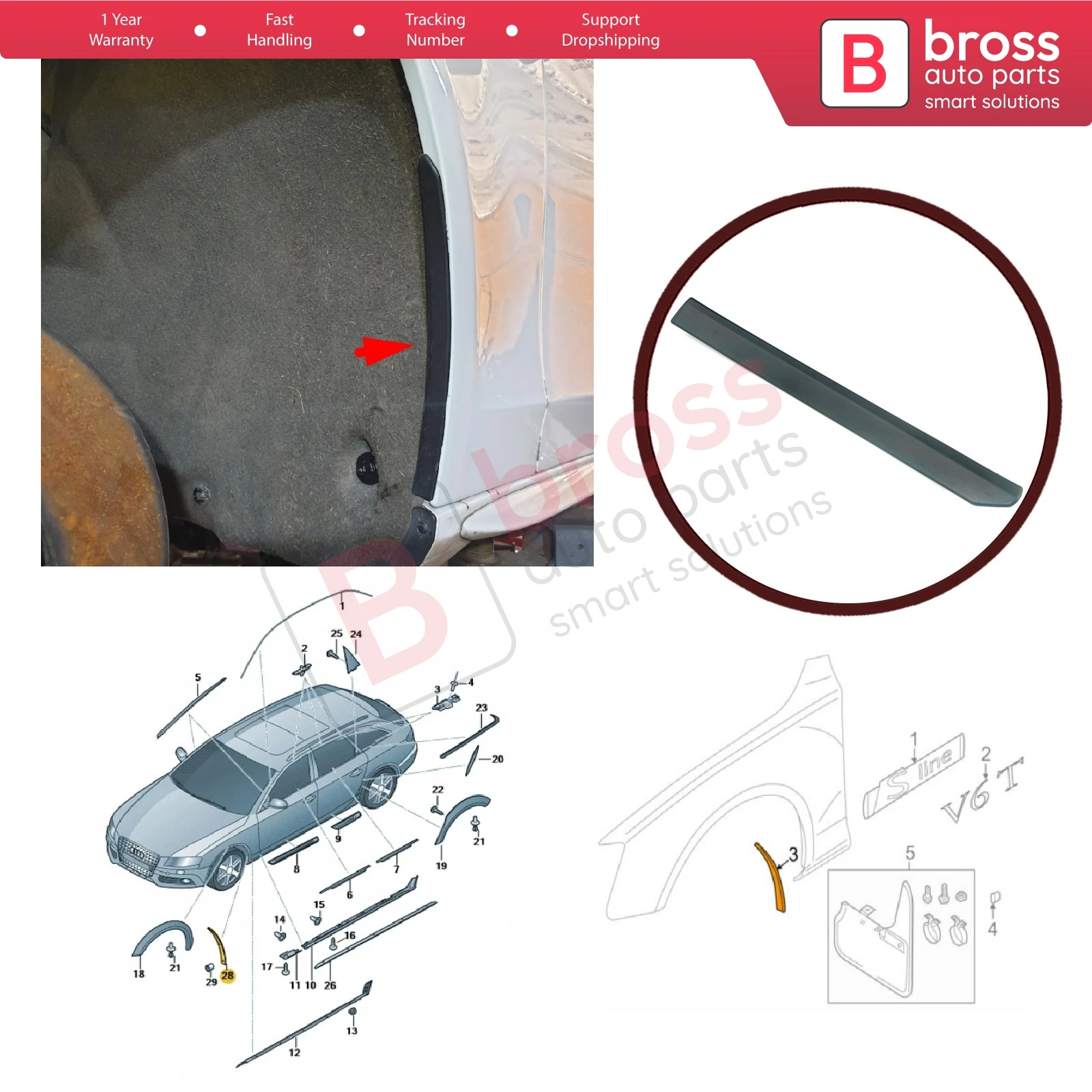 BSP1016-1 Fender Stone Guard Trim Mudguard Cover Chip Paint Protection Bar Front Left 8K0853823C for Audi A4 MK4 8K5 B8 2008-16