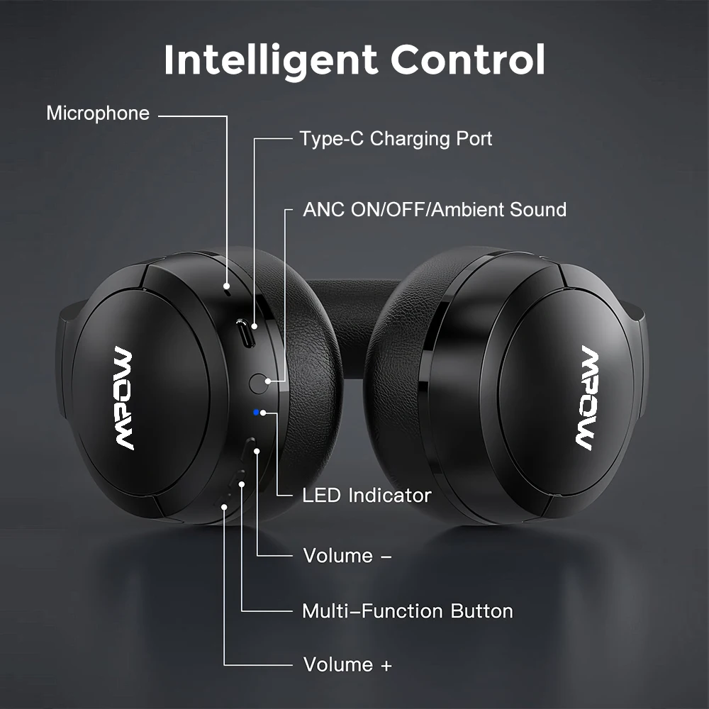 Mpow H6 Pro ANC Wireless Headphones Bluetooth 5.3 Hybrid Active Noise Headset 49 Hours Playtime Over Ear Earphone with Carry Bag