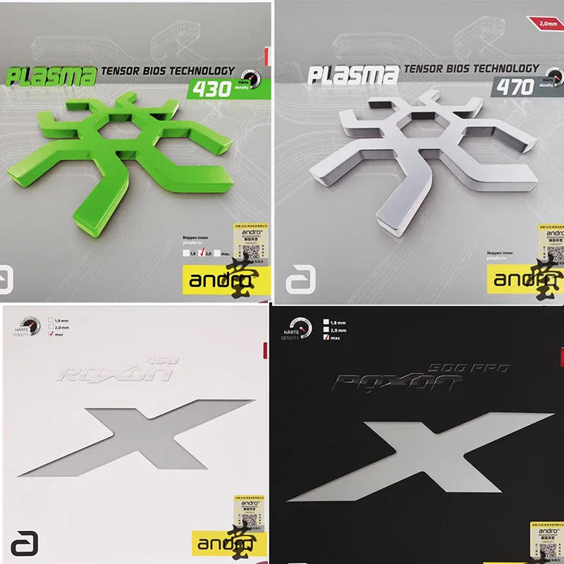 Andro Plasma 430 Ro… - image