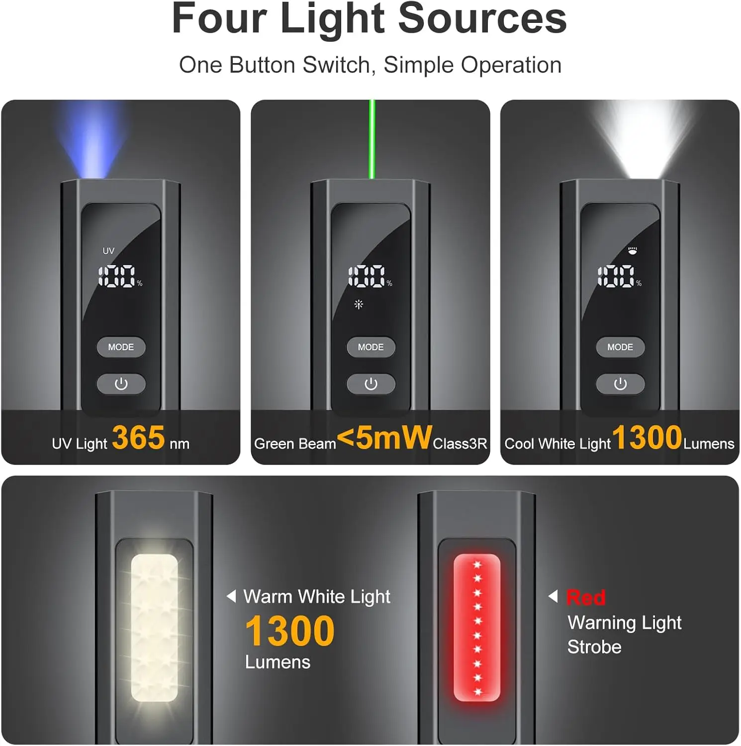 EDC مصباح يدوي مسطح 4 في 1 جيب مصباح يدوي مغناطيسي عالي التجويف ضوء العمل مع شعاع أخضر وضوء الأشعة فوق البنفسجية وضوء تحذير · تخفيضات ساخنة #1