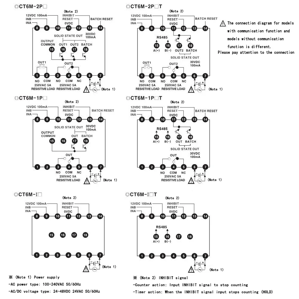 Regulator temperatury PID serii CT6M firmy Autonics z wejściem uniwersalnym i wieloma wyjściami, miernik cyfrowy do pieców i maszyn