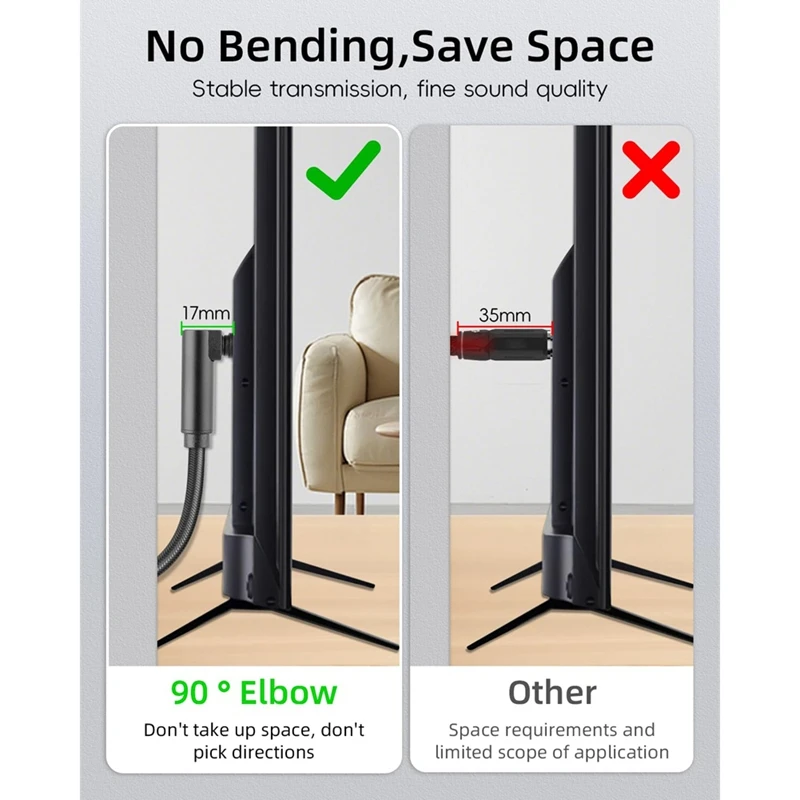 90 Degree Optical A…