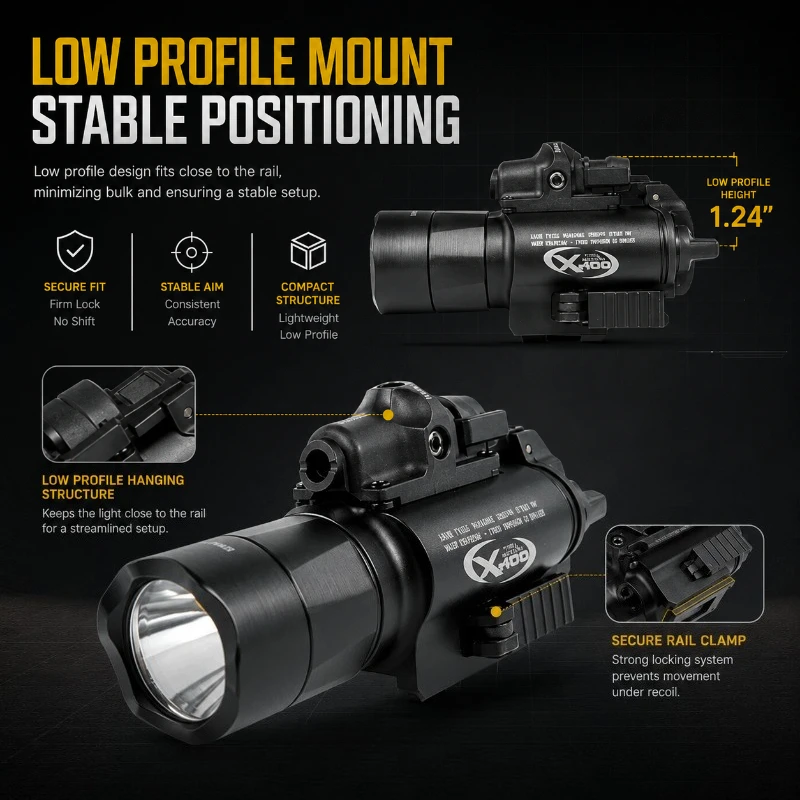 One Click Quick Take Off X400U Alloy Illuminator Under Holder High Output Flashlight With Alignment Tune