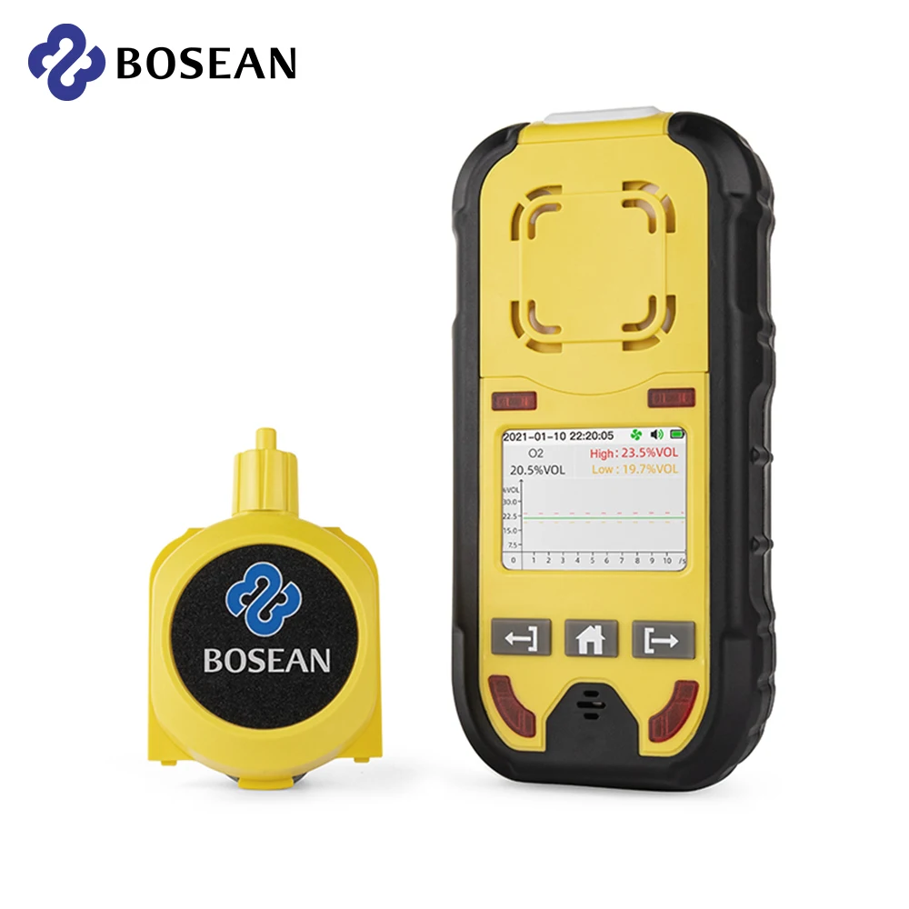 Bosean  4 in 1 Oxygen Hydrogen Sulfide Carbon Monoxide Leak Detector Pump Multi Gas Detector Gas Meter O2 H2S CO LEL