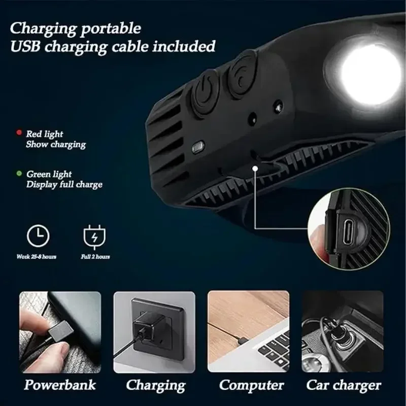 Wiederaufladbare USB-COB-LED-Stirnlampe mit 1200 mAh Akku – Induktions-Camping- und Angelscheinwerfer