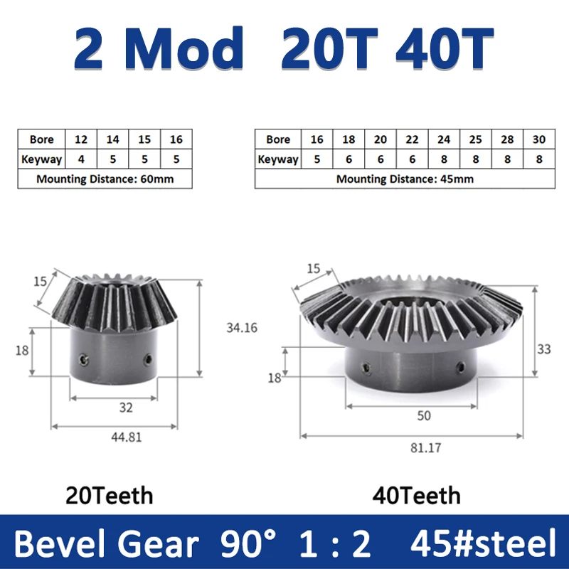 

1PCS 1:2 Bevel Gear 2M 20 40 Teeth Bore 12/14/15/16/18/20/22/24/25/28/30mm Gear 90 Degrees Meshing Angle Steel Gears 45# Steel