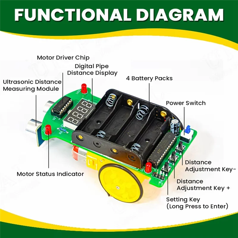 B44C Kit de prevenção de obstáculos de alcance ultrassônico Kit eletrônico DIY para carro Kit de prática de soldagem DIY