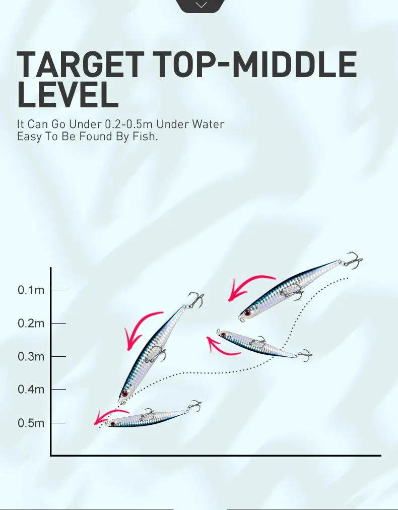 Kingdom Topwater Schwimmender Bleistift 110 mm/10 g 86 mm/6,5 g Künstliche Wobbeln Angelköder Jerkbaits Harte Köder Angeln für Wolfsbarsch – Detail 11
