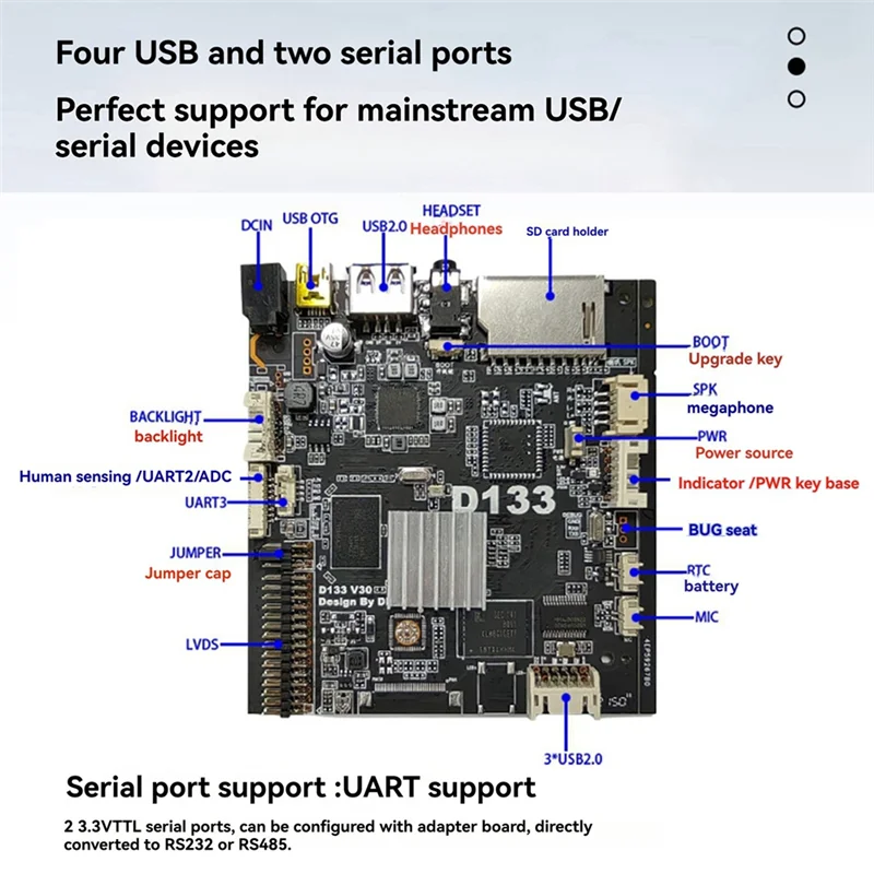 Placa base de Control de acceso facial L52A-A133 para Terminal de reconocimiento facial de placa base de prueba de desarrollo de sistema Android