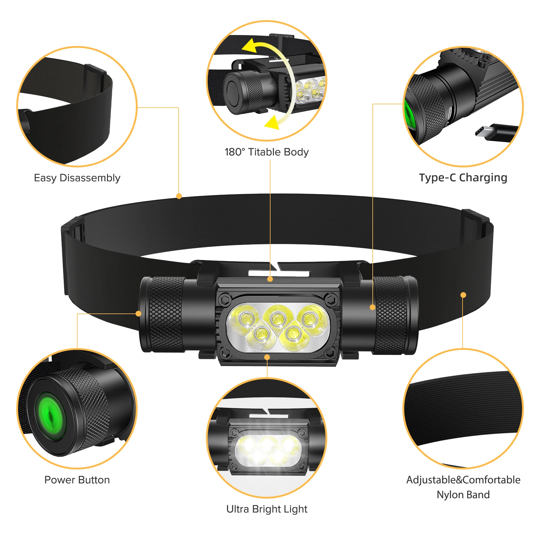 

Headlamp Rechargeable Fast Charging,Ipx7 Led Head Lamp for Outdoor Camping Running Hiking Fish 1/2/4Pcs