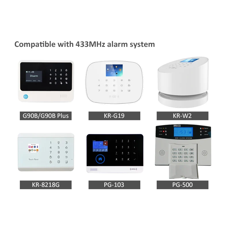 433MHz Wireless PIR Motion Detect Sensor Smart Infrared Detector for Home Security WIFI GSM Alarm System