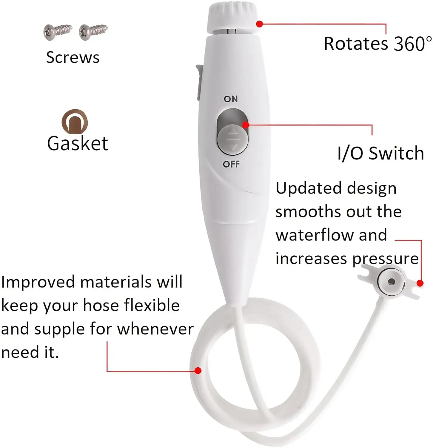 Replacement Hose and Handle Parts for Waterpik Water Flosser WP-660 WP-670 Series Oral Irrigator Accessories Slide Switch