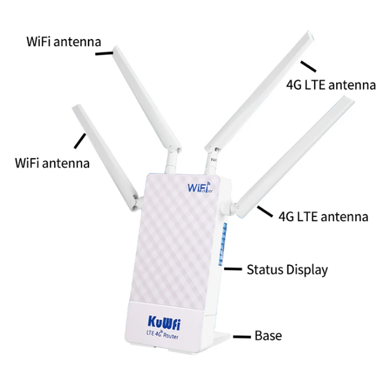 KuWFi Outdoor Waterproof 150Mbps 4G Lte Wireless Router WIFI Coverage CPE Router with WAN/LAN Port Detachable Antenna for Camera