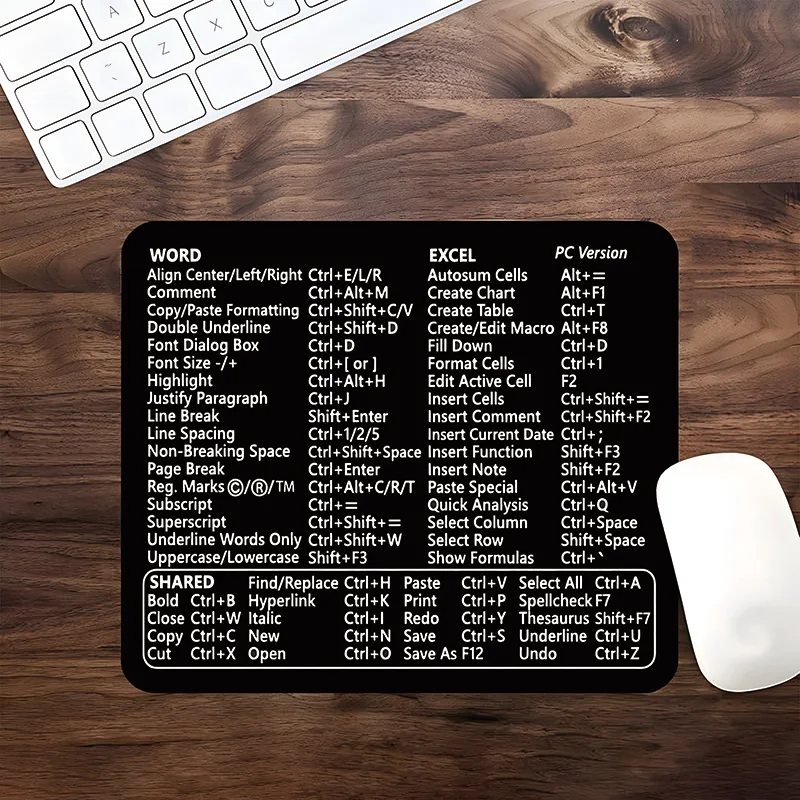 Excel Office Mouse Pad Small Mousepad With XS Mousepad Non-Slip Rubber Base Washable For Gaming Word Computer Laptop 18x22cm Rug