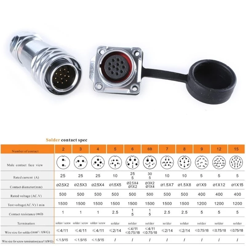  SF2010 Waterproof Connector 2-12Pin Aviation SF2010 Plug SF2013 Socket Set