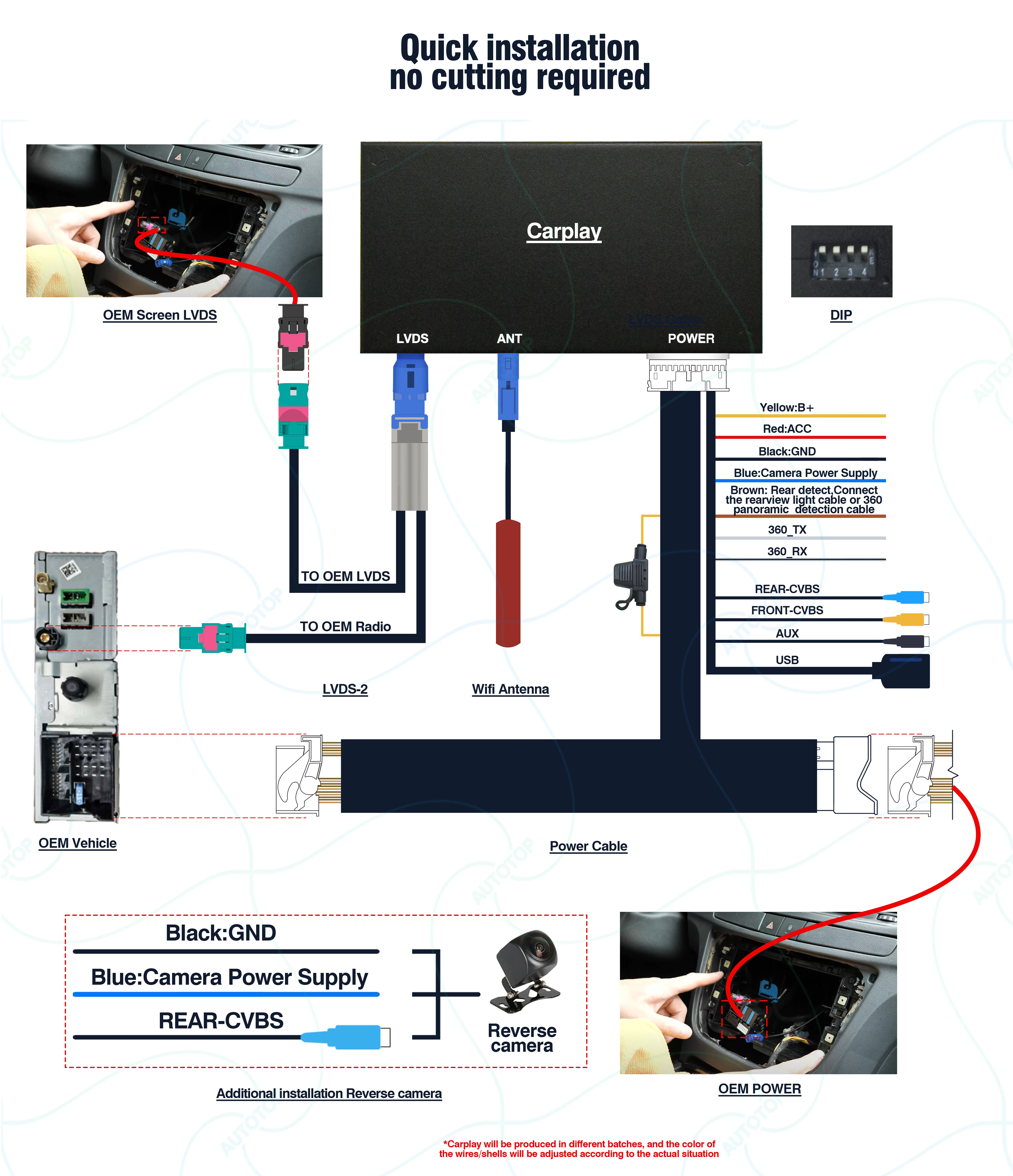 AUTOTOP Drahtlose CarPlay Android Auto Interface für Peugeot Citroen DS SMEG MRN 208 508 3008 5008 C4 C5 C8 DS3 DS4 DS5 Airplay – Detail 3