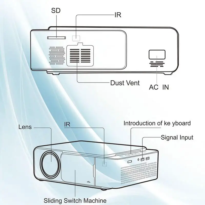 Portable Projector Noise Reduction Cell Phone Projector 1080P Portable Movie Projector Smart Home Projector Neat Projector