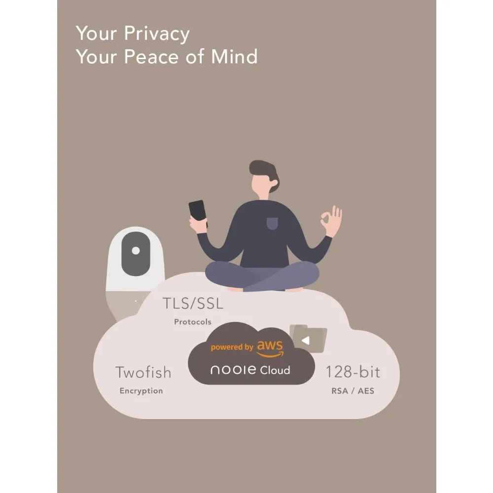 Baby monitor con fotocamera Confezione da 2, telecamera baby monitor wifi, 360 gradi 1080p, telecamera intelligente per bambini con tracciamento del movimento, visione notturna,tw