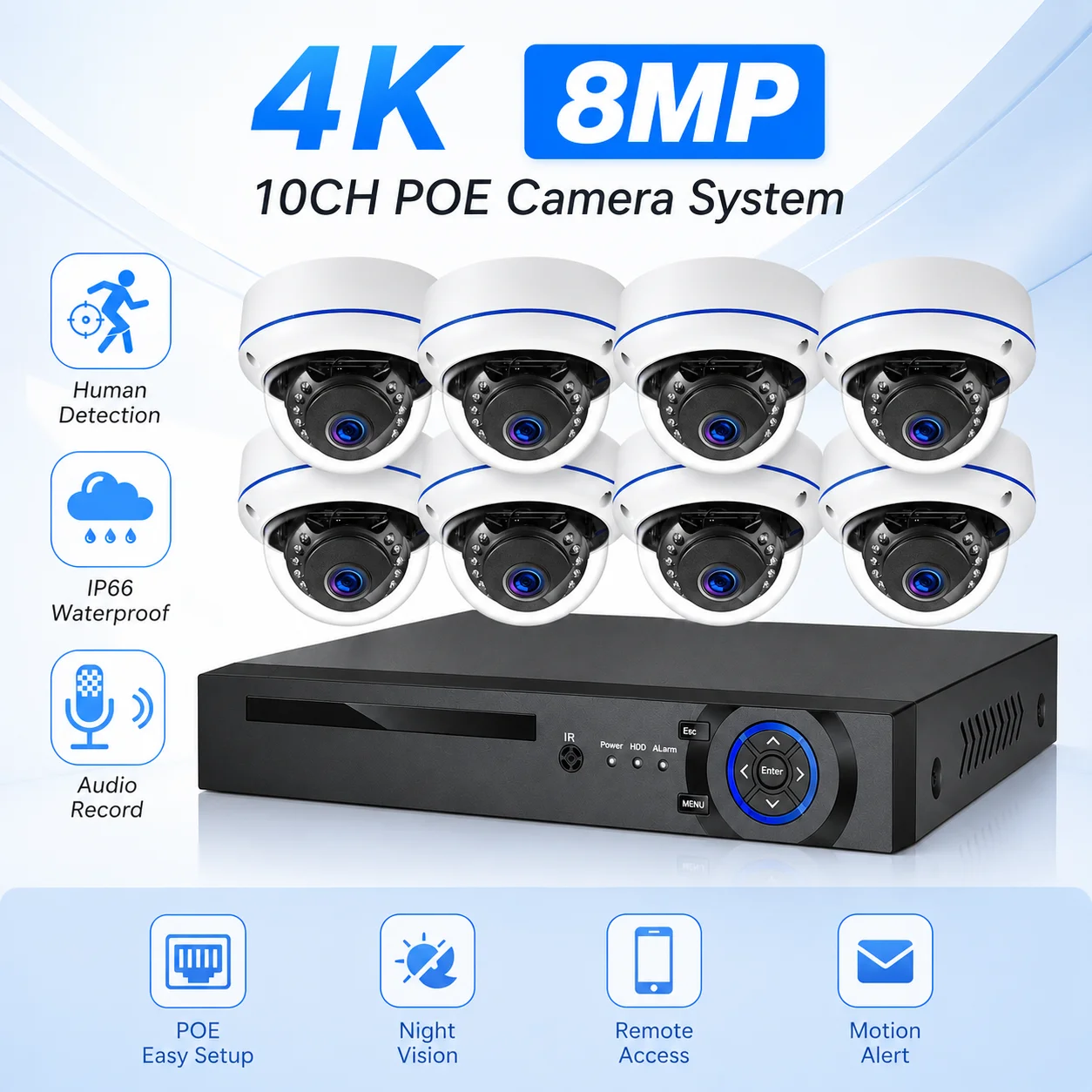 Nvr Kit 8 Channel - Kit de Câmeras de Segurança NVR
