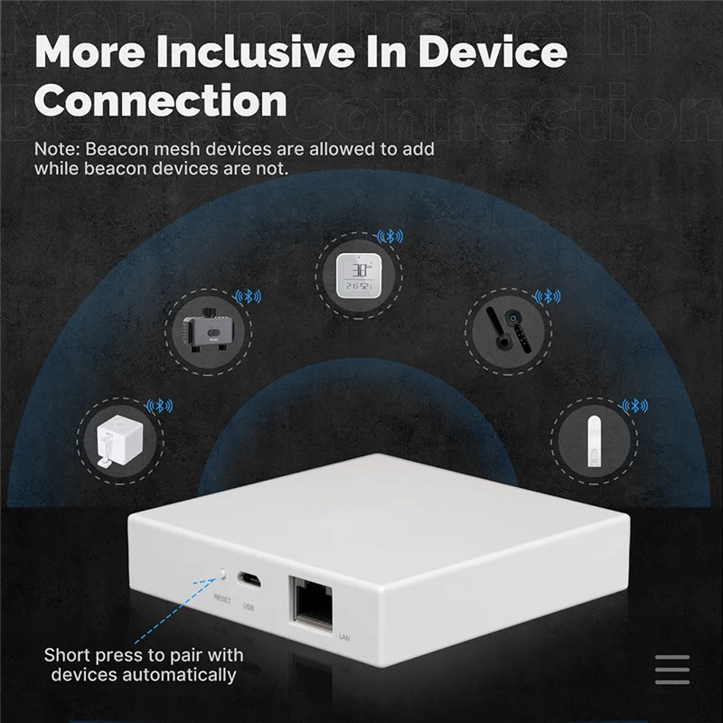 A47Z Graffiti Smart Home Gateway BLE MESH Wired Bluetooth Gateway APP Remote Control With BEACON MESH Gateway Durable Easy Insta