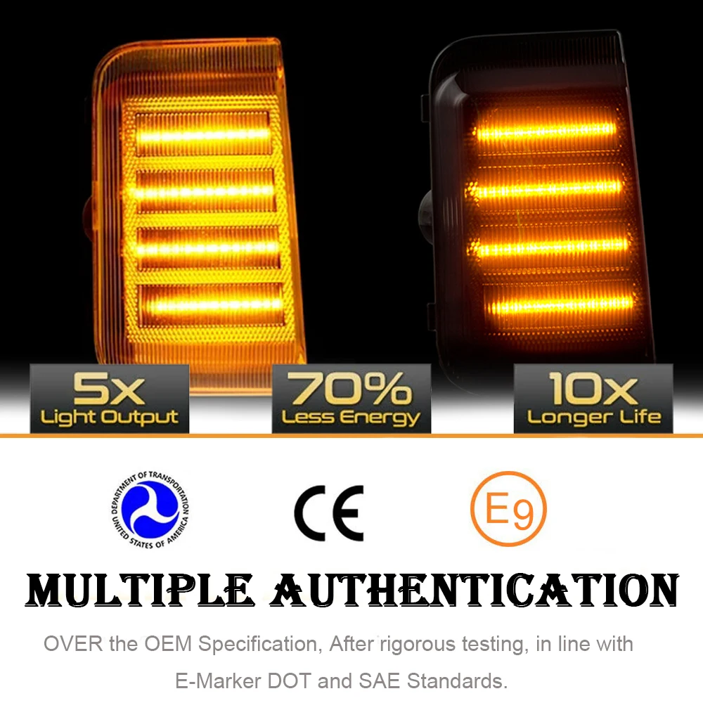 For Citroen Jumper Relay Peugeot Boxer Fiat Ducato RAM Promaster 2006-2019 Dynamic Amber Side Mirror LED Indicator Light Blinker