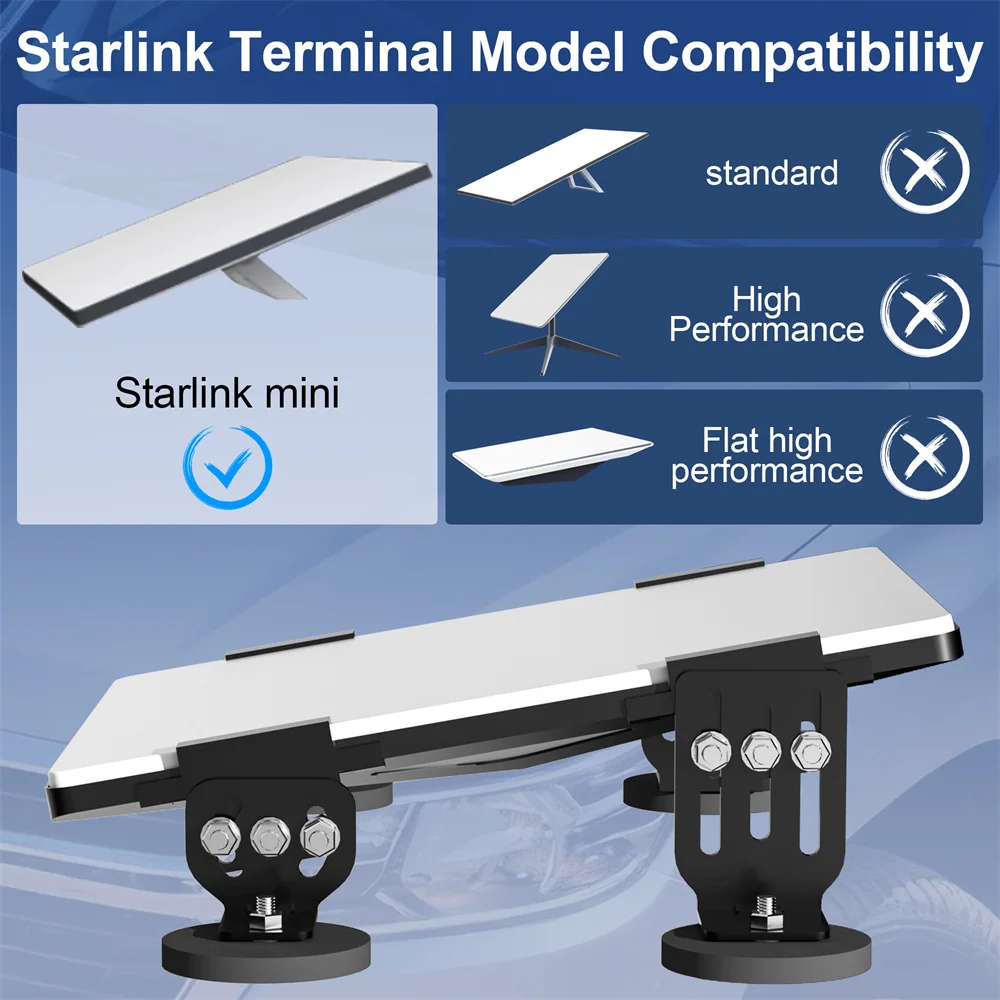 Starlink Mini V4 Roof Magnetic Mount, Adjustable Adapter,with 4 Magnetic Bases, Flat Heavy-Duty Metal Mount for RV Car Yacht