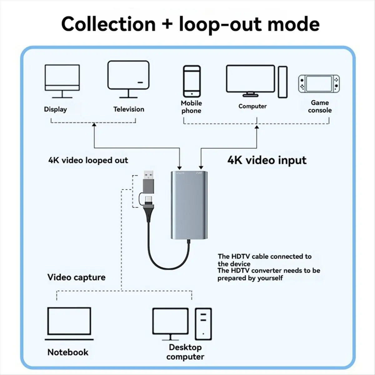 MYdaY- HDTV بطاقة التقاط الفيديو USB Type-C HDMI-متوافق مع Video Grabber Box 4k 60HZ Loop-Out لكاميرا الكمبيوتر الشخصي الألعاب المباشرة #6