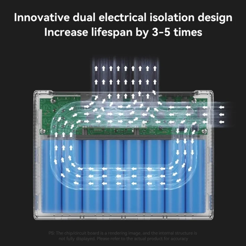 UPS الأساسي للطاقة الاحتياطية UPS 5V9V12V 12000mAh/15000mAh/27000mAh لأجهزة التوجيه والشاشات وأجهزة الحضور