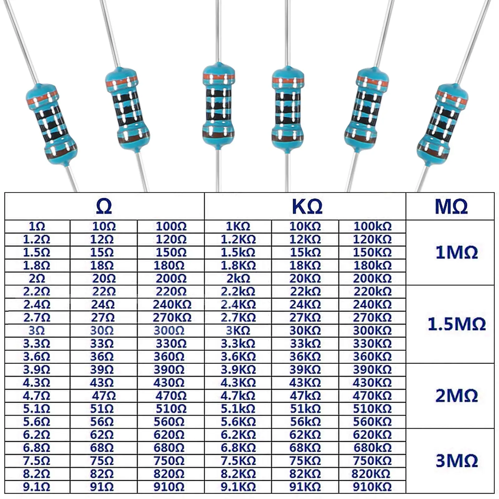 600PCS/LOT 1/4W 1% Metal Film Resistor Assortment Kit 10-1M Ohm Assorted Resistance Set for DIY Electrical Projects