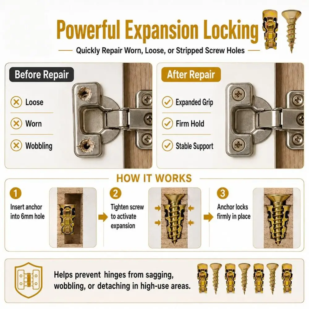 New 6×14mm Self Tapping Screw Short Metal Expansion Screw Serrated Hollow Wall Anchors Drywall