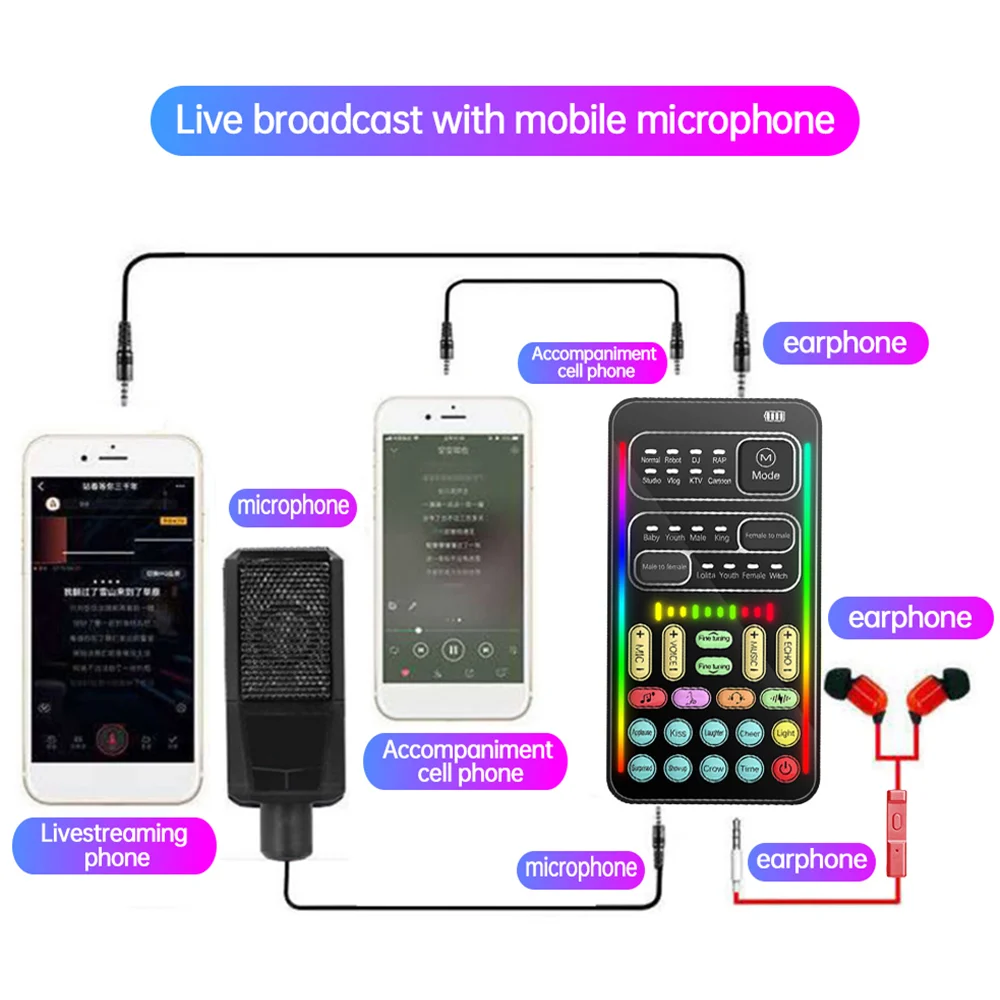 I9 مغير الصوت تأثير صوتي متعدد متوافق مع البلوتوث بطاقات الصوت الحية رقيقة جدا المحمولة لتسجيل مرساة الألعاب PC #6