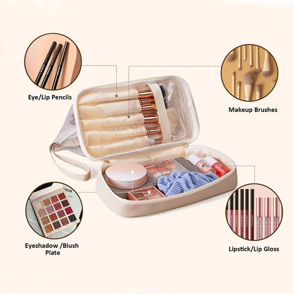 Trousse de maquillage en chenille avec fermeture éclair pour femmes et filles, sac cosmétique transparent, poudres en PVC, trucs de voyage