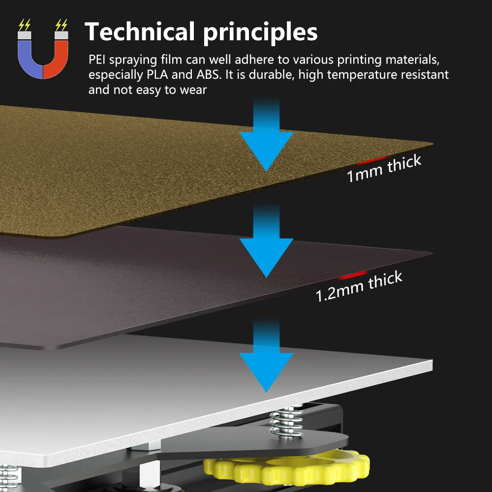 PET-PEI Spring Steel Sheet 3D Printer Hotbed Platform 180/220/235/310mm PEI Magnetic Build Plate For Ender 3 CR10 Ender 5 KP3S