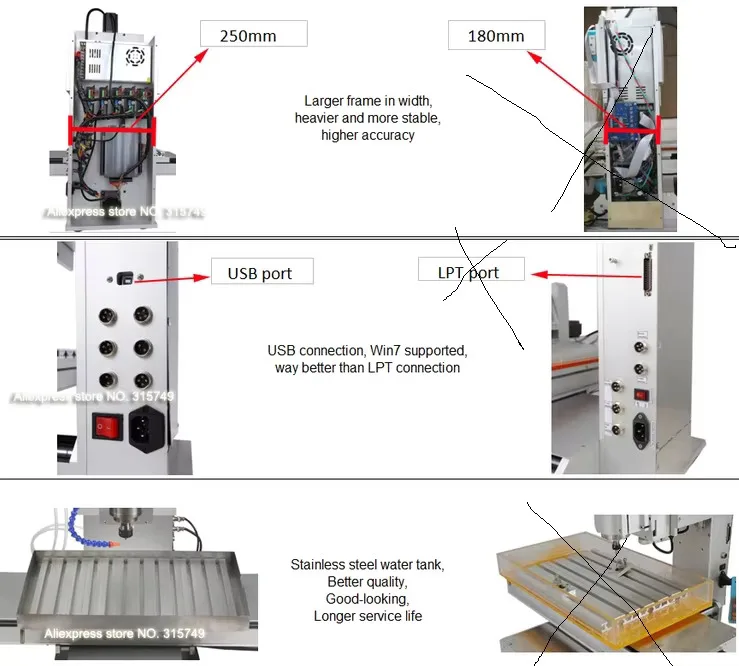 Bijoux de routeur bon marché 5 axes Cnc Hine