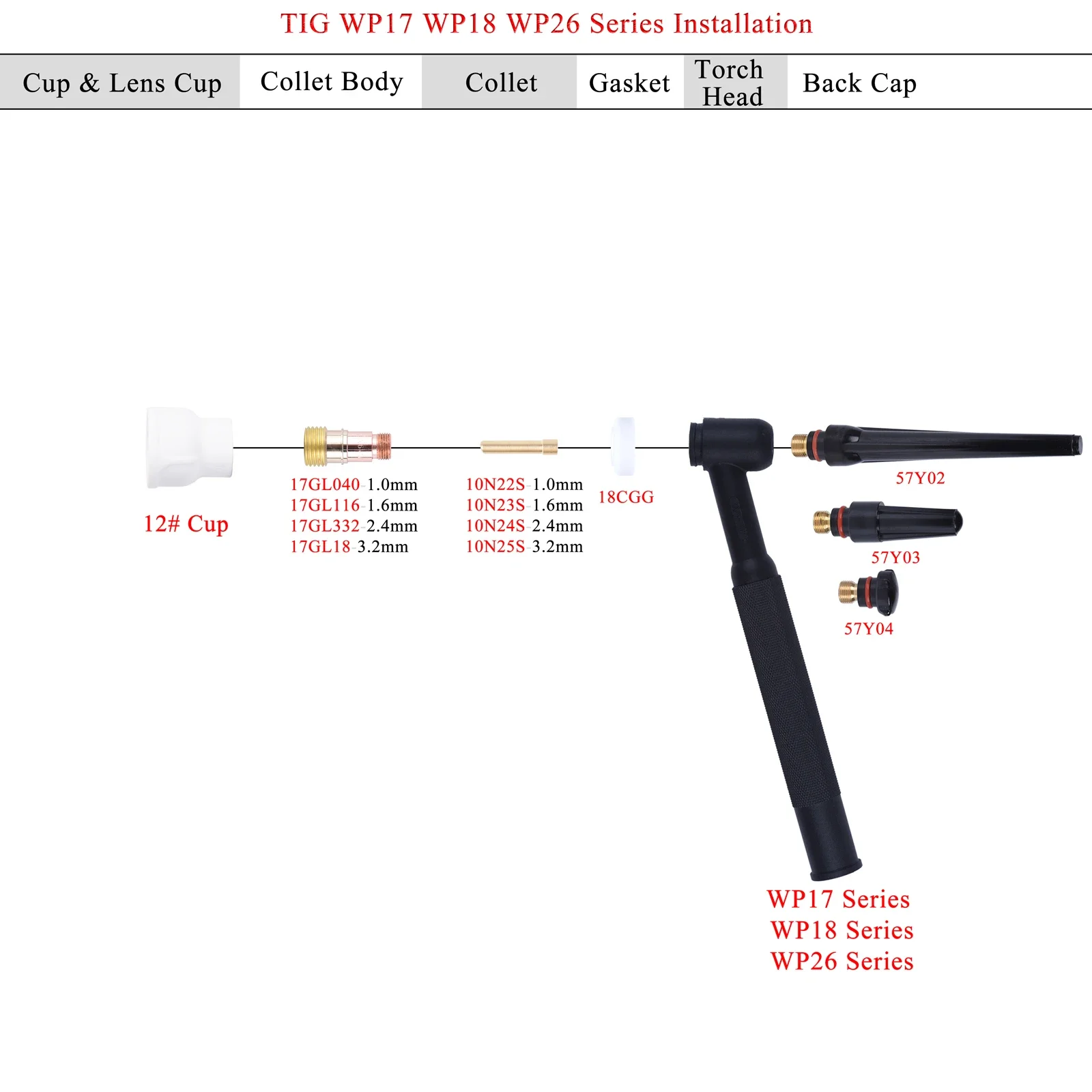 11pcs TIG Welding  #12 White Ceramic Nozzle Alumina Cup Kit Torches WP17 18 26 Stubby Collets Body Gas Lens Sets