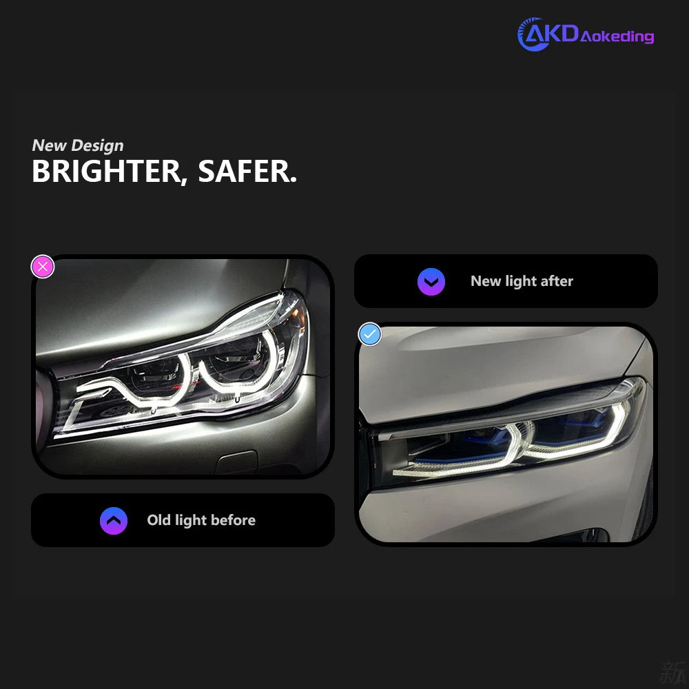 AKD Car Styling Head Lamp for 7 Series G12 G11 LED Headlight Projector Lens Angel Eye Laser Headlights DRL Automotive