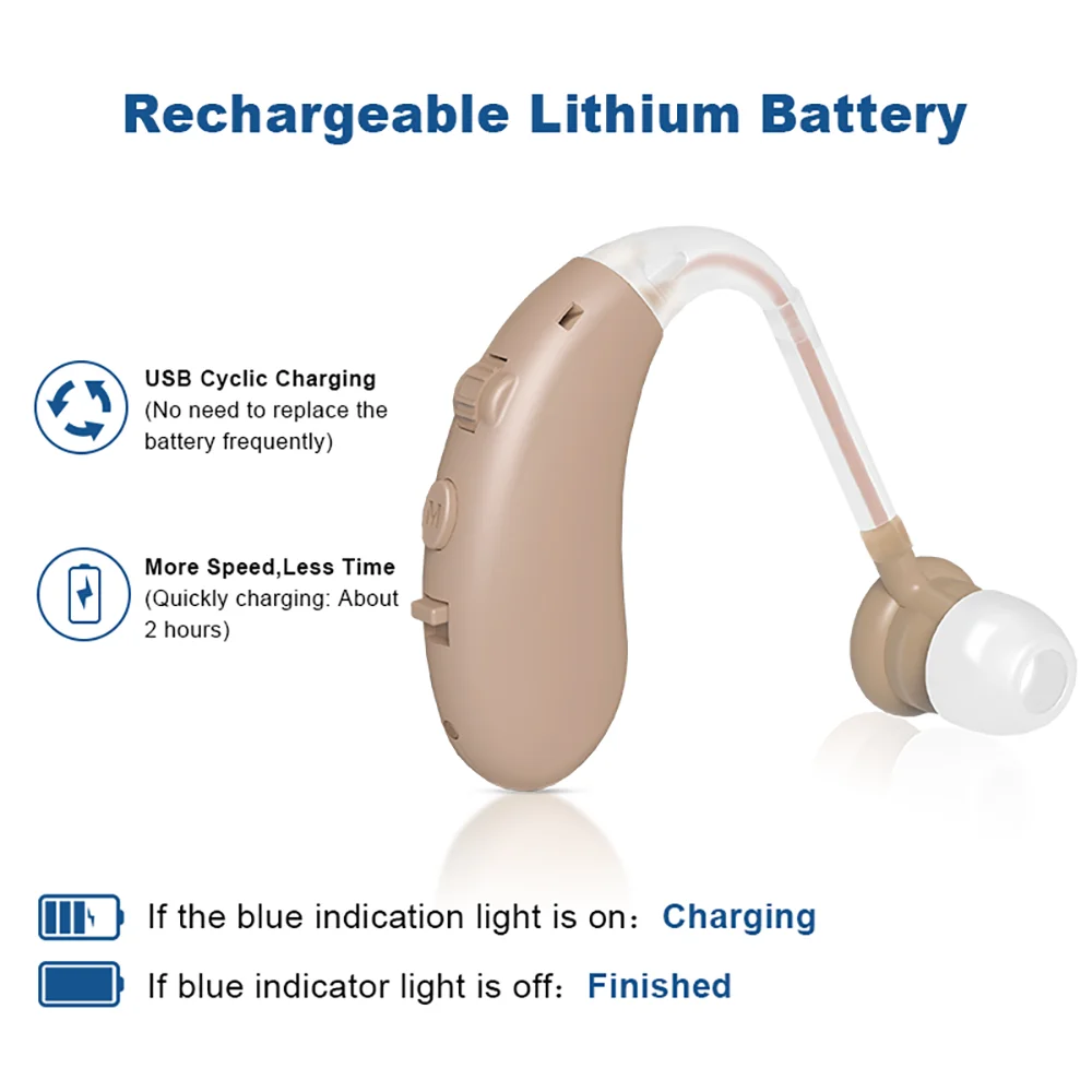 Charge Hearing Aid Severe Hearing Loss USB Amplifiers Hearing Aids Audifonos Sound Devices Volume Control Adjustable Tone Loss