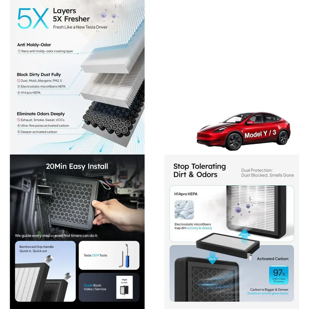 

2-Pack 5-Layer H14pro HEPA Cabin Air Filter with Activated Carbon, Replacement Accessories for 2016-2026 Models, Includes OEM In