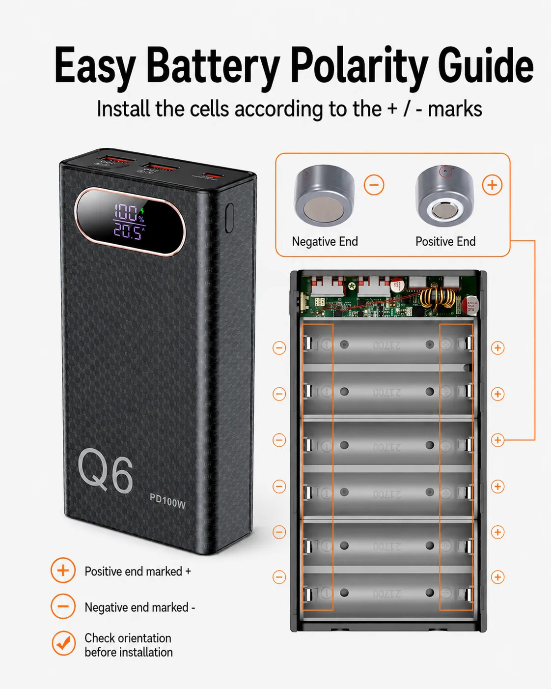 Q6 PD100W DIY Power Bank Housing Kit for 6x21700 Flat Top Cells No-Solder Fast Charge Case with Digital Display view 4