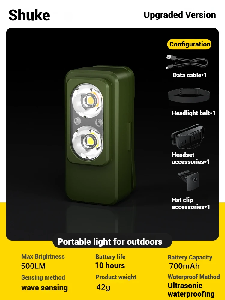 LED Headlamp Rechargeable USB Motion Sensor 130lm Head Flashlight with Clip Magnetic function Headllight for Outdoor Fishing