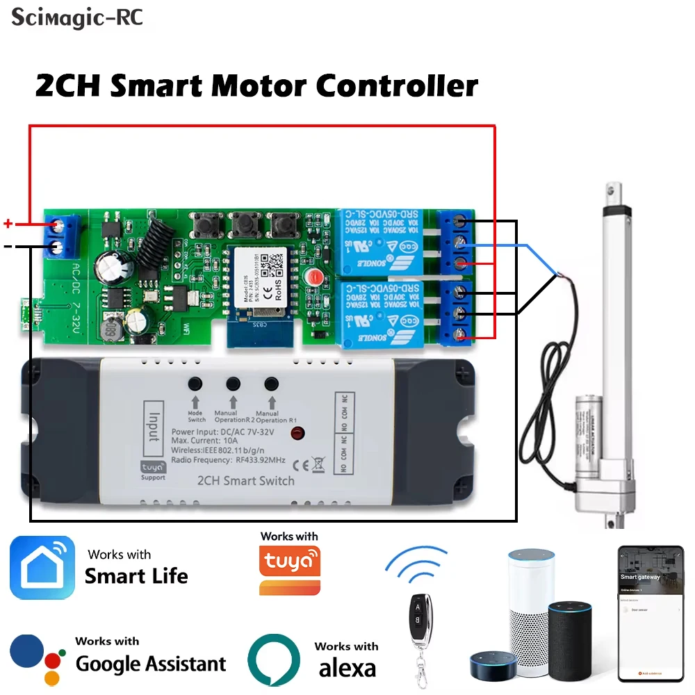 2 Channel Zigbee / …